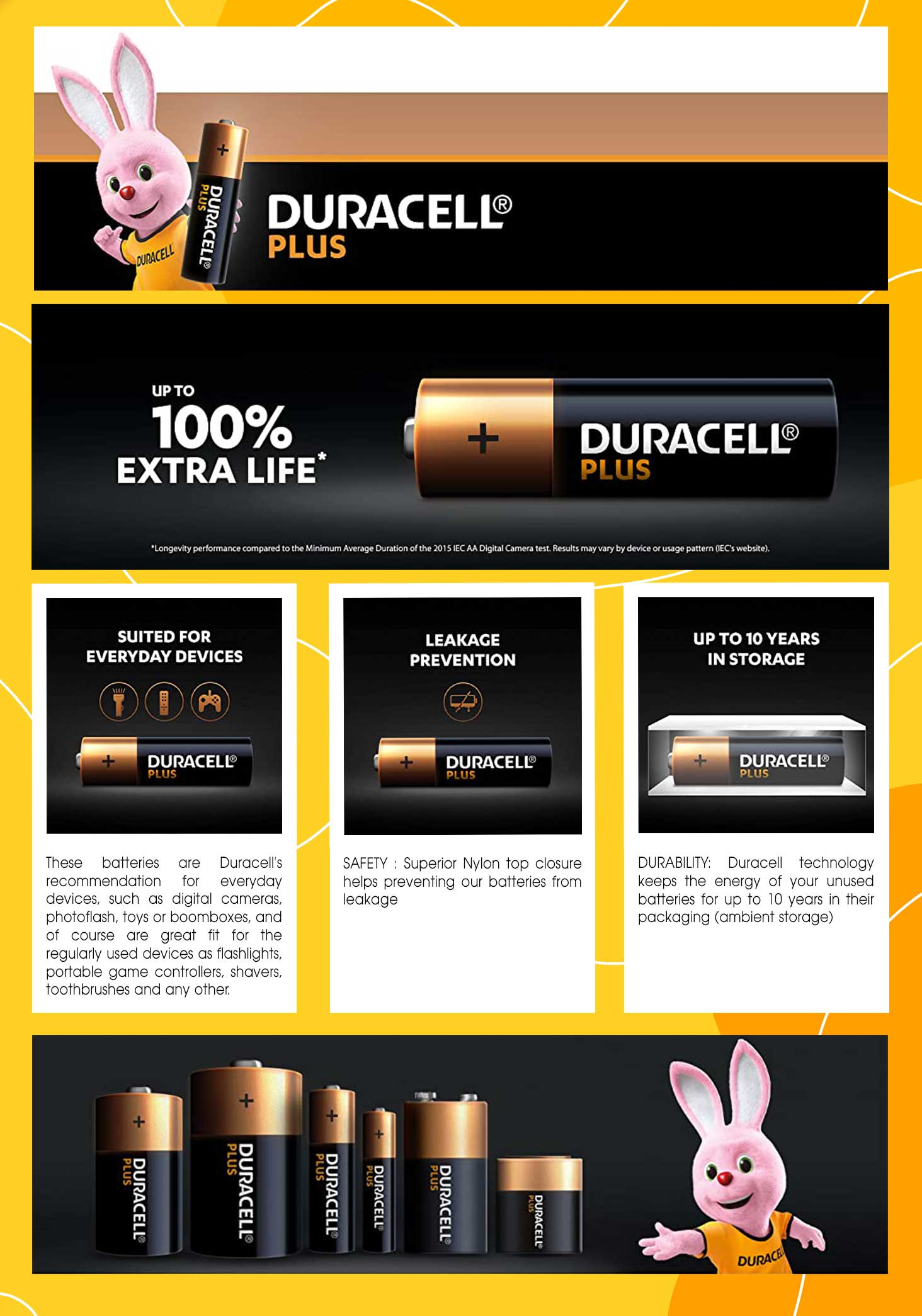 Duracell-Plus-AA-Alkaline-Batteries---Pack-of-12-.jpg?1667947769355