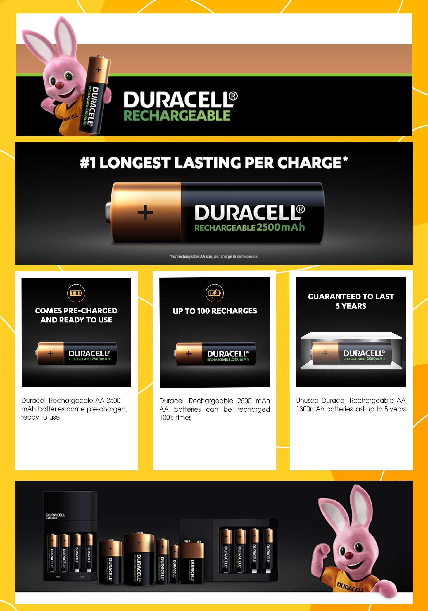 Duracell-Rechargeable-AA-2500-mAh-Batteries-ideal-for-Xbox-controller--pack-of-4.jpg?1667949385604