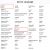 Apple iPhone 11 128GB/64GB A13 Bionic Chip Face ID 12MP Camera Support NFC 6.1 inch 1792 x 828 LCD Screen Unlocked