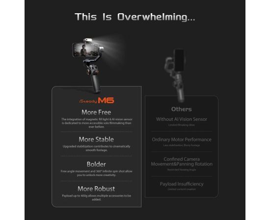 Hohem iSteady M6 Handheld Gimbal Stabilizer Selfie Tripod for Smartphone with AI Magnetic Fill Light Full Color Video Lighting