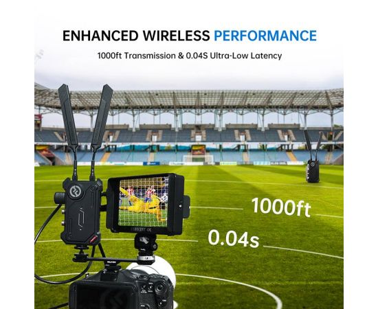 Hollyland Cosmo C1 Professional Wireless Video Transmission System SDI Loopout 0.04s Latency 1000ft Range for Live Streaming