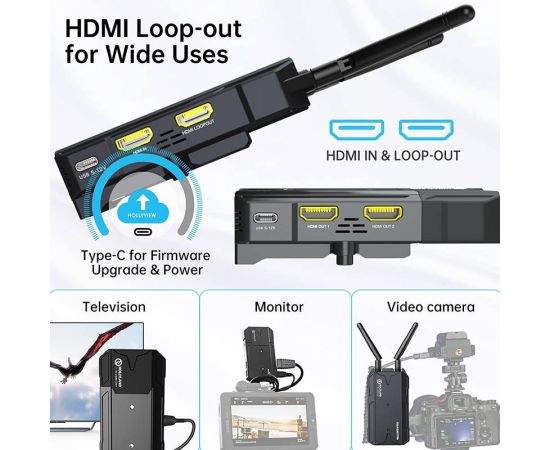 Hollyland Mars 300 Pro Enhanced Wireless Video Transmission 0.1s Latency 300ft Range HDMI Loopout for Videographer Filmmaker