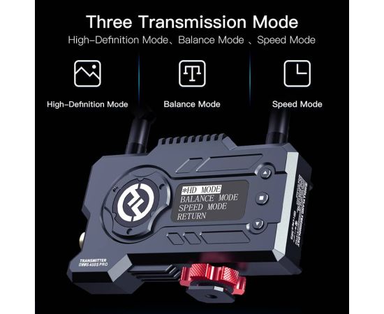 Hollyland Mars 400S Pro Wireless Video Transmission SDI HDMI 0.1s Latency 400ft Range for Live Streaming Advertising Shooting