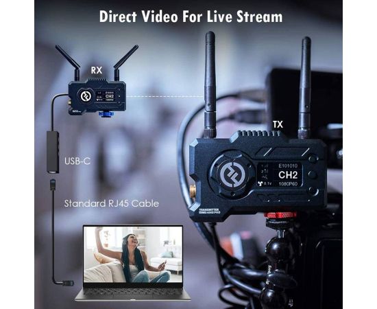 Hollyland Mars 400S Pro Wireless Video Transmission SDI HDMI 0.1s Latency 400ft Range for Live Streaming Advertising Shooting