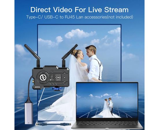 Hollyland Mars 400S Pro Wireless Video Transmission SDI HDMI 0.1s Latency 400ft Range for Live Streaming Advertising Shooting