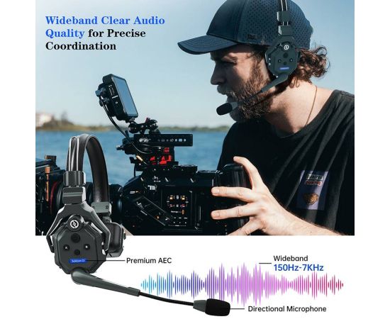 Hollyland Solidcom C1 Wireless Intercom System 1100ft Range Weighs Only 168g for Commercial Film Production Team Drone Shot Team