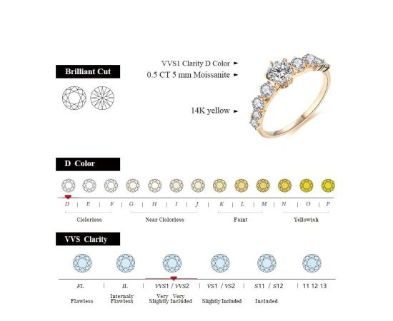 CHARMING  10K 14K Yellow Gold Round Cut 0.5 ct Moissanite Ring Diamond Engagement Ring For Women Wedding Rings Jewelry for Gift