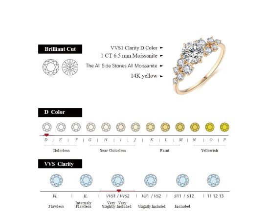 CHARMING 10K 14K 18k Original Gold Moissanite Rings for  Women Handmade 1CT 6.5mm Round Cut Rings Engagement Bride Wedding Gift