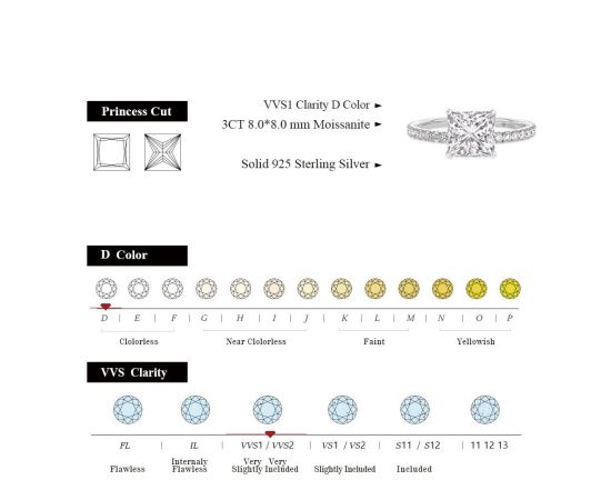 CHARMING 2CT Moissanite Rings Princess Cut D VVS1 8.0mm Eternity Diamond Engagement 10k 14k 18k Wedding Rings For Women Gift