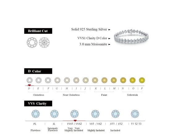 CHARMING 3mm Moissanite Bracelet 925 Sterling Silver DVVS1 Passed the Diamond Test Bracelet for Women Customized Fine Jewelry