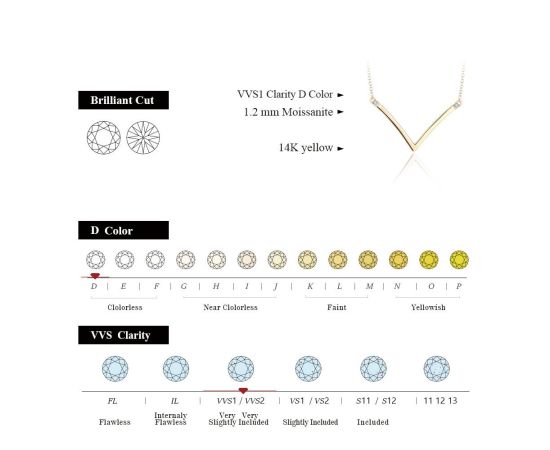 CHARMING New in 10k 14k 18k Pure Gold Pendants Necklace For Women Moissanite Pass Diamond Test Au750 Pendant For Wedding Gift