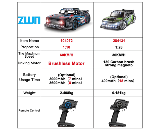 WLtoys 104072 1:10 60KM/H 2.4G RC Car 3650 Brushless 4WD Electric High Speed Off-Road Remote Control Drift Toys for Children