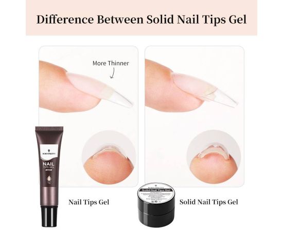 BORN PRETTY 15g New Tec Nail Tips Gel Transparent Nail Gel Soak Off UV LED Nail Art Gel Varnish Function Gel Nail Extension Gel