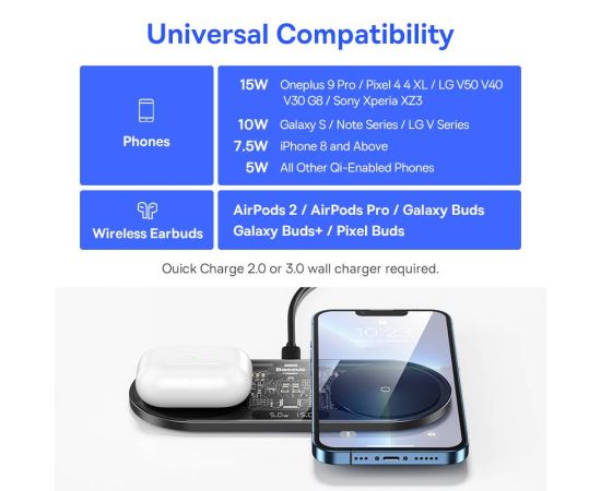 Baseus 20W Dual Wireless Chargers for iPhone 14 13 Airpod Pro Fast Qi Wireless Charger for Samsung Xiaomi 12 Pro Charging Pad