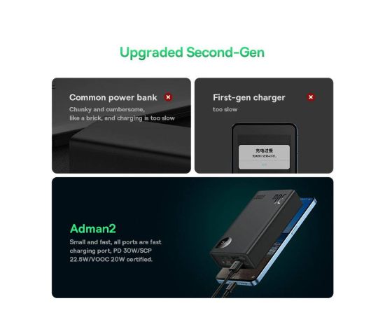 Baseus Adaman2 30W Power Bank Digital Display Fast Charge External Battery For iPhone 14 Pro Max, VOOC Fast charging