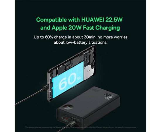 Baseus Adaman2 30W Power Bank Digital Display Fast Charge External Battery For iPhone 14 Pro Max, VOOC Fast charging