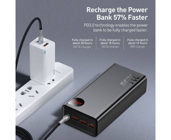 Baseus Power Bank 40000mAh 22.5W Fast Charge PD 20W Fast Charging Portable Charger External Battery For Xiaomi iPhone 14/13/12