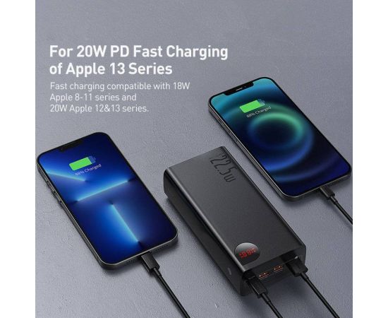 Baseus Power Bank 40000mAh 22.5W Fast Charge PD 20W Fast Charging Portable Charger External Battery For Xiaomi iPhone 14/13/12