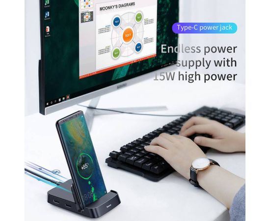 Baseus USB C HUB Dex Station to USB 3.0 HDMI-compatible USB HUB for Samsung S20 Note 20 Huawei P40 Mate 30 Type C Dock Station