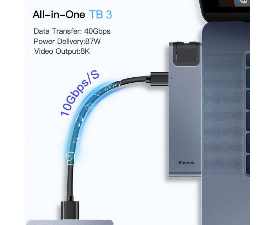 Baseus USB C HUB USB HUB to USB 3.0 HDMI-compatible Adapter for MacBook Pro Air HUB TB 3 Dock RJ45 USB Splitter Dual Type C HUB