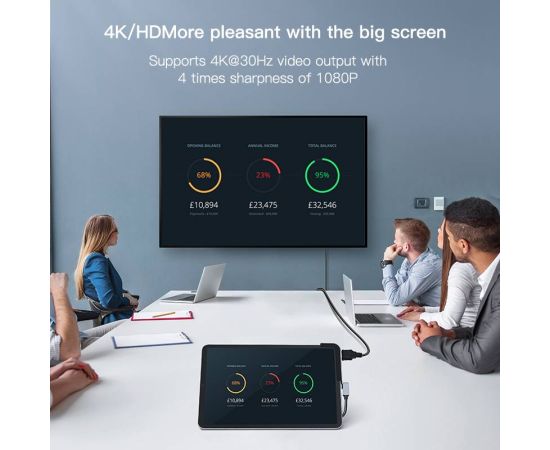 Baseus USB C HUB to USB 3.0 HDMI-compatible USB HUB for iPad Pro Type C HUB for MacBook Pro Docking Station Multi 6 USB Ports