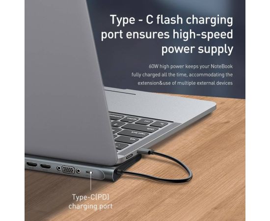 Baseus USB Type C HUB to 3.0 USB HDMI-compatible RJ45 USB HUB for MacBook Pro USB Splitter Multi 11 Ports Type C HUB USB-C HUB