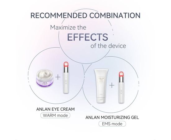 ANLAN EMS Eye Beauty Device Microcurrent Anti Wrinkle Remove Eye Bags Dark Circles Light Therapy Eye Lifting Massage Instrument