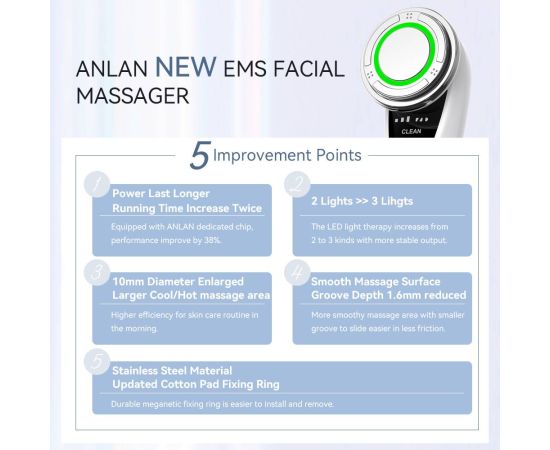 ANLAN EMS Face Massager Pro Cold Compress Facial Massager Face Lift Machine 3 Color Light Therapy Wrinkle Removal Skin Care Tool