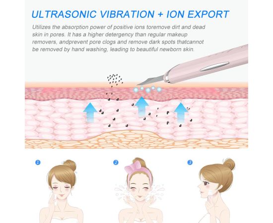 ANLAN Ultrasonic Skin Scrubber Deep Face Cleaning Machine Peeling Shovel Facial Pore Cleaner Face Skin Scrubber Lift Machine