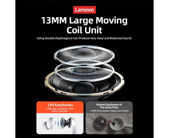 100% Original Lenovo LP5 Wireless Bluetooth Earbuds HiFi Music Earphone With Mic Headphones Sports Waterproof Headset 2022 New